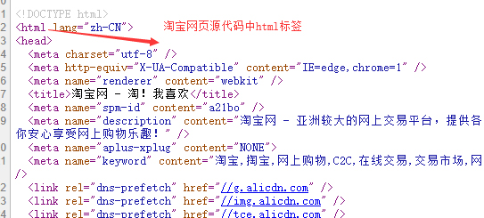 淘宝网源代码中html标签