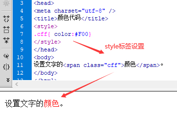 style标签精简设置CSS