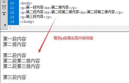 P标签分段落