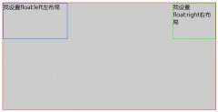 css左右布局代码
