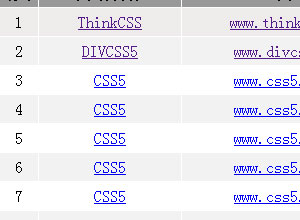 CSS table隔行变色_表格隔行换色特效布局