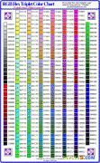 css字体颜色设置教程(CSS color)