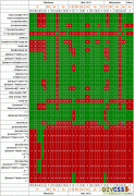 CSS hack兼容一览表图