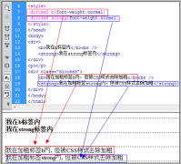 CSS去掉b的加粗和strong的加粗