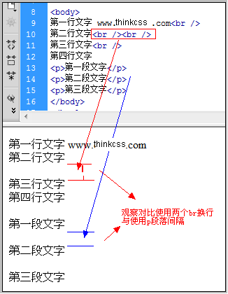 html p与br标签演示截图