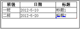 浏览器中table布局案例截图