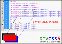 z-index重叠顺序