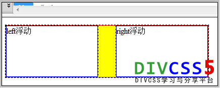 CSS高度设置清除浮动法