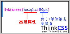 css height高度结构解剖分析图