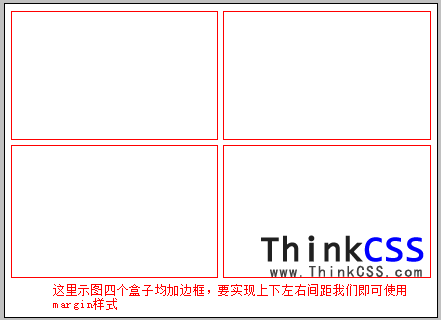 margin用处示范图