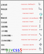 cursor鼠标指针光标设置