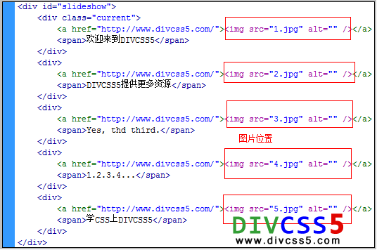 html代码截图