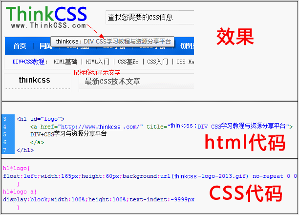 CSS实现图片上文字隐藏实际使用截图