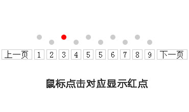 仿百度网页分页效果特效