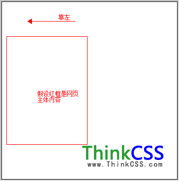 网页布局靠左效果