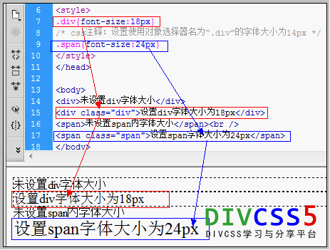 外部CSS设置div和span对象字体大小实例截图