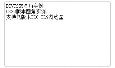 CSS3圆角圆边 支持IE6-IE8圆角