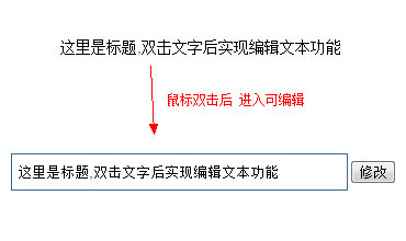 鼠标双击文字进行编辑文本表单特效