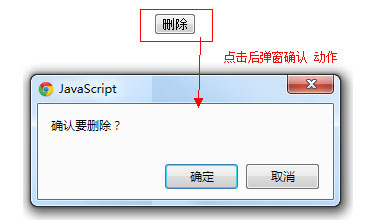 点击删除按钮后 弹出确认对话框弹窗特效