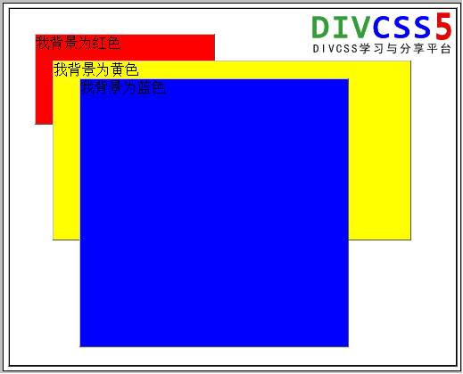 实现DIV层层叠重叠（未排顺序）实例截图