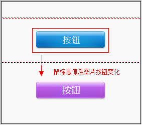 html botton html submit按钮表单控件与CSS美化