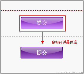 html submit美化后效果截图