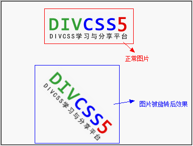 图片旋转效果截图