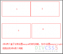 DIV CSS margin-right认识与用法