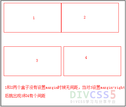 设置margin-right效果示意图