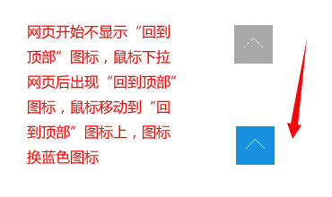 开始不显示下拉网页出现回到顶部图标JS特效
