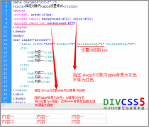 表格CSS样式设置 给table表格设置CSS样式表