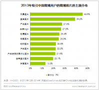 艾瑞咨询：微博广告中风景图片最受欢迎 产品与需求相关是微博网购首要原因