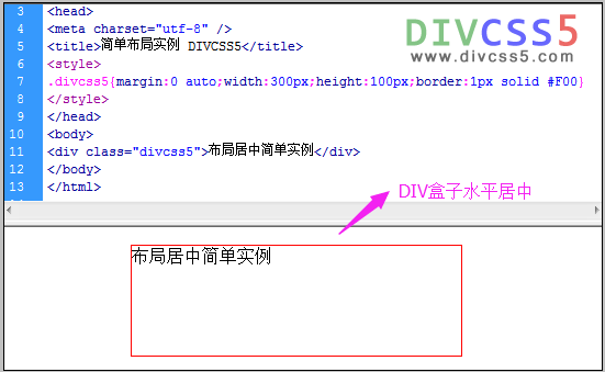 DIV CSS布局居中实例效果图