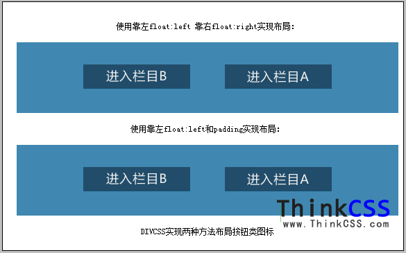 采用css float布局效果截图