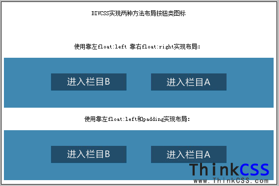 float实现图标左右布局