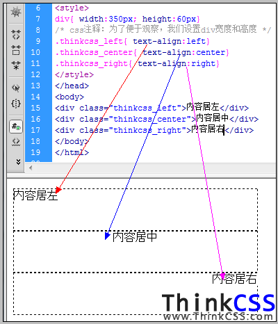 Css text-align内容居中居左居右text-align实例截图