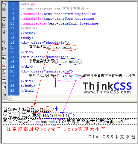 css首字母、css字母全大写,css英文字母全小写实例截图