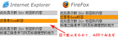 HTML网页布局中表单常见问题与解决