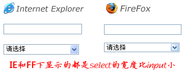 iE和FF下显示的都是select的宽度比input小问题截图