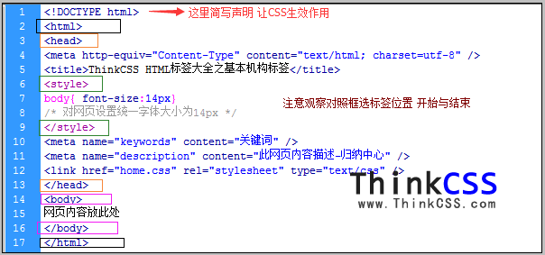 html基本结构标签截图