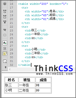 表格table th tr td使用截图