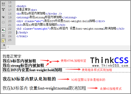 font-weight加粗与不加粗，html加粗标签实例截图