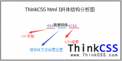 html i 斜体标签