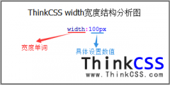 width css宽度属性