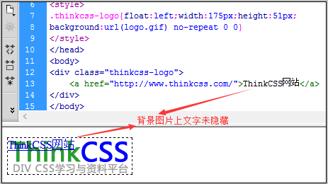 css未设置text-indent，而文字显示在图片上