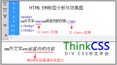 html em斜体强调标签