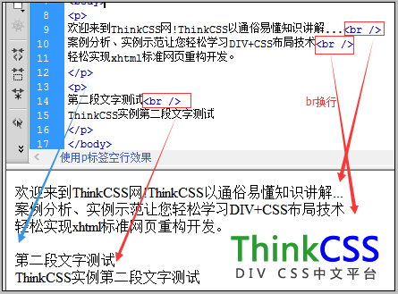 html p与br的区别