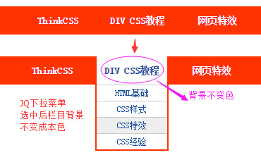JQ下拉导航菜单 鼠标悬停背景颜色保持被选中js
