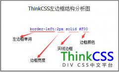 css border-left左边框样式