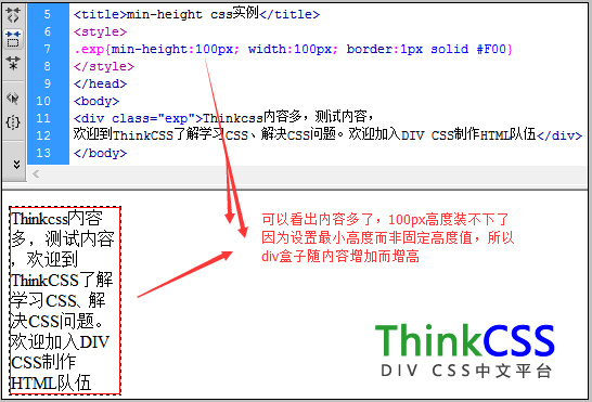 css div最小高度实例效果与说明分析图